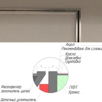 Техно под покраску противопожарный 600*1800п