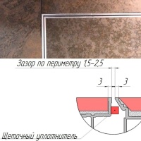 Техно под плитку противопожарный 700*2000п